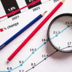 previsões econômicas 2027 — Magnifying glass and colored pencils on financial trend graphs highlighting sales growth.