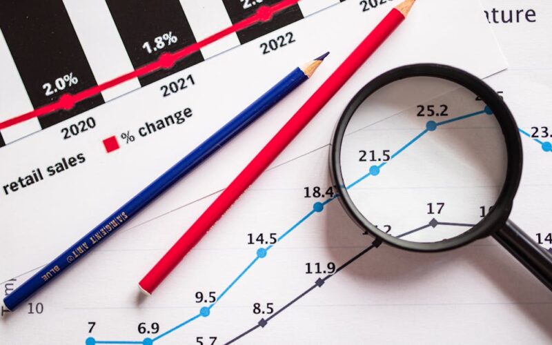 previsões econômicas 2027 — Magnifying glass and colored pencils on financial trend graphs highlighting sales growth.
